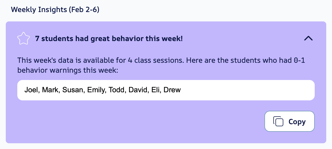 7 students had great behavior this week! This week's data is available for 4 class sessions. Here are the students who had 0-1 behavior warnings this week: Joel, Mark, Susan, Emily, Todd, David, Eli, Drew Copy button